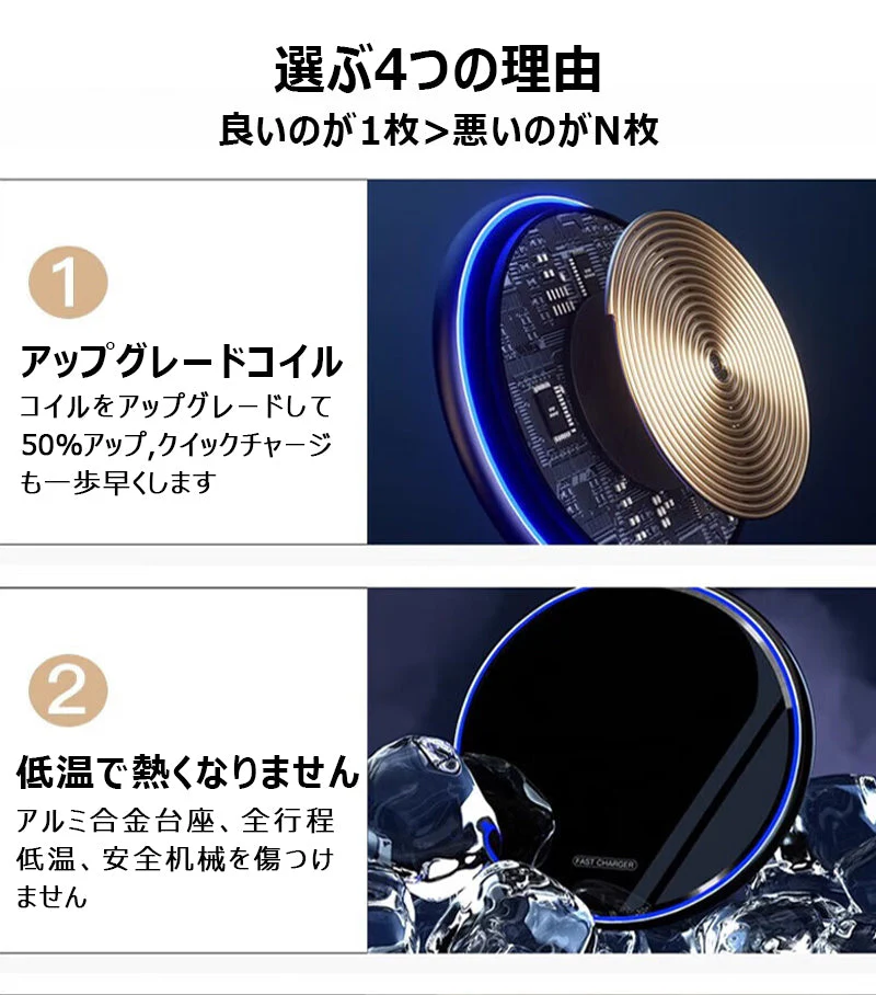 充電器 Qi ワイヤレス 発熱対策 急速 無線 充電 PSE認証  超薄型 軽量 多重保護 車載 ワイヤレスチャージャー スマホ充電器 置くだけ充電 カラー：ブラック