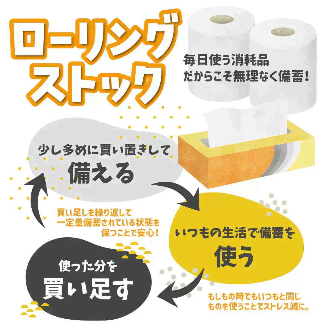 再生紙トイレットペーパー96Rダブル