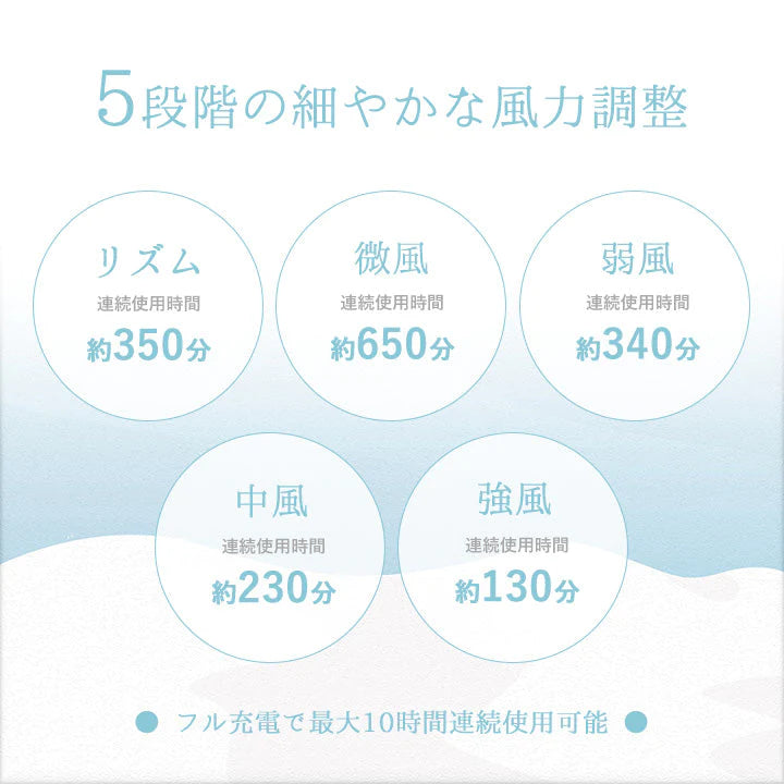 ダブルファンハンズフリー ラベンダー 扇風機 首かけ 首掛け扇風機 2022 ヨガシロッコ 羽なし 軽量 暑さ対策 猛暑対策 熱中症対策 こども 大人 アウトドア おしゃれ 眠気覚まし