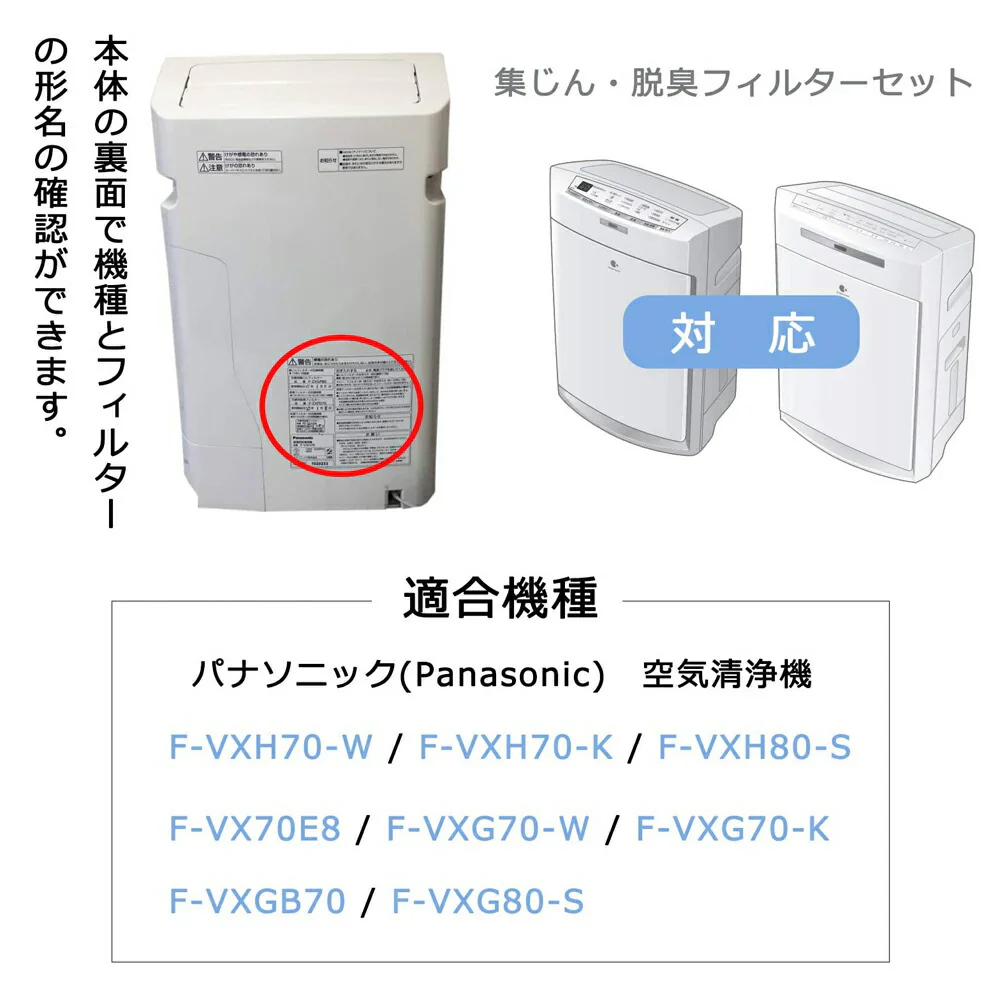 【全て日本国内発送】 パナソニック F-ZXGP80 F-ZXFD70 フィルター 集じんフィルター f-zxgp80 脱臭フィルター f-zxfd70 加湿空気清浄機 F-VXH70 F-VXG70 FVXGB70 FVX70E8 F-VXH80 F-VXG80用 集塵脱臭フィルターセット (互換品/1セット)