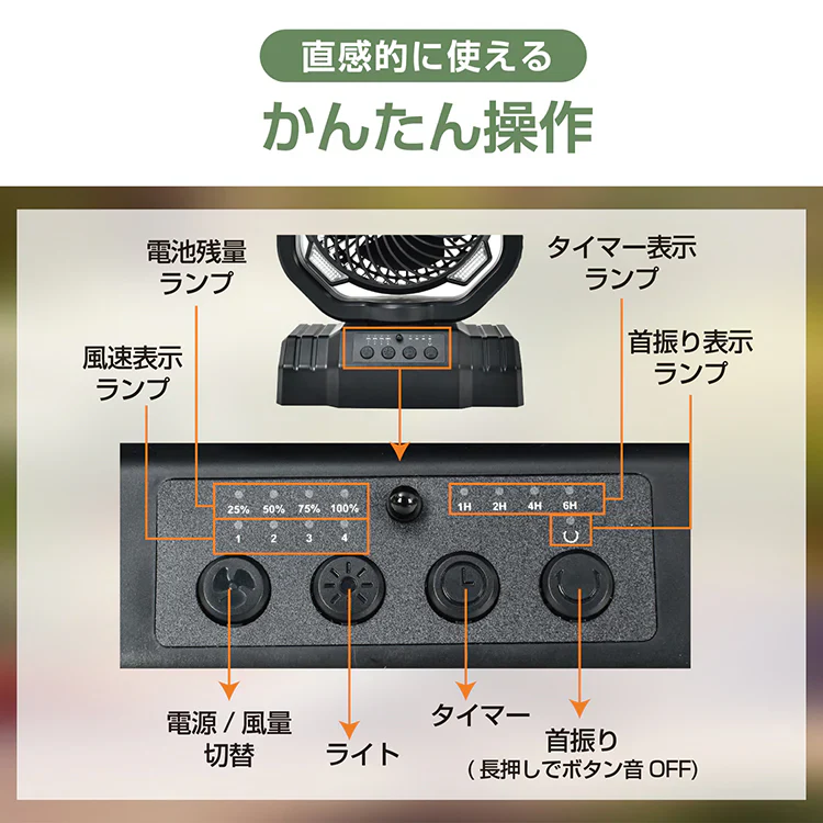 扇風機【カーキ】 サーキュレーター  卓上扇風機 壁掛け扇風機 熱中症対策 吊り下げ アウトドア キャンプ 小型扇風機 壁掛け 携帯扇風機 リビング usb扇風機 卓上