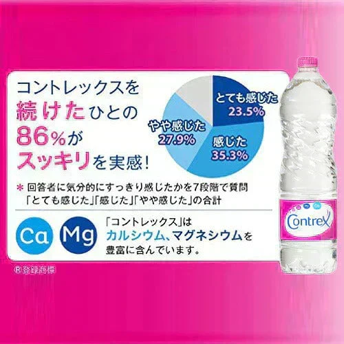 【1ケース】 コントレックス　1.5L 12本 硬水 海外産 水 ミネラルウォーター 大容量 1500ml ペットボトル contrex フランス