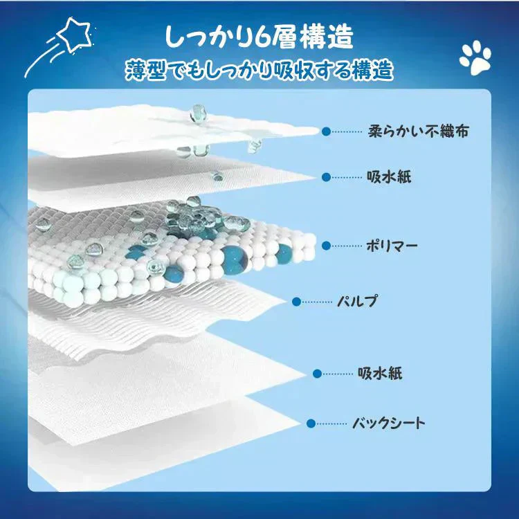 【予約・7月上旬までに順次発送】ペットシーツ 「ワイドサイズM 400枚」 薄型 トイレシート ポリマー スピード吸収 トイレ トレーニング 吸い取り 消臭 抗菌 いぬ ねこ うさぎ モルモット フェレット 使い捨て