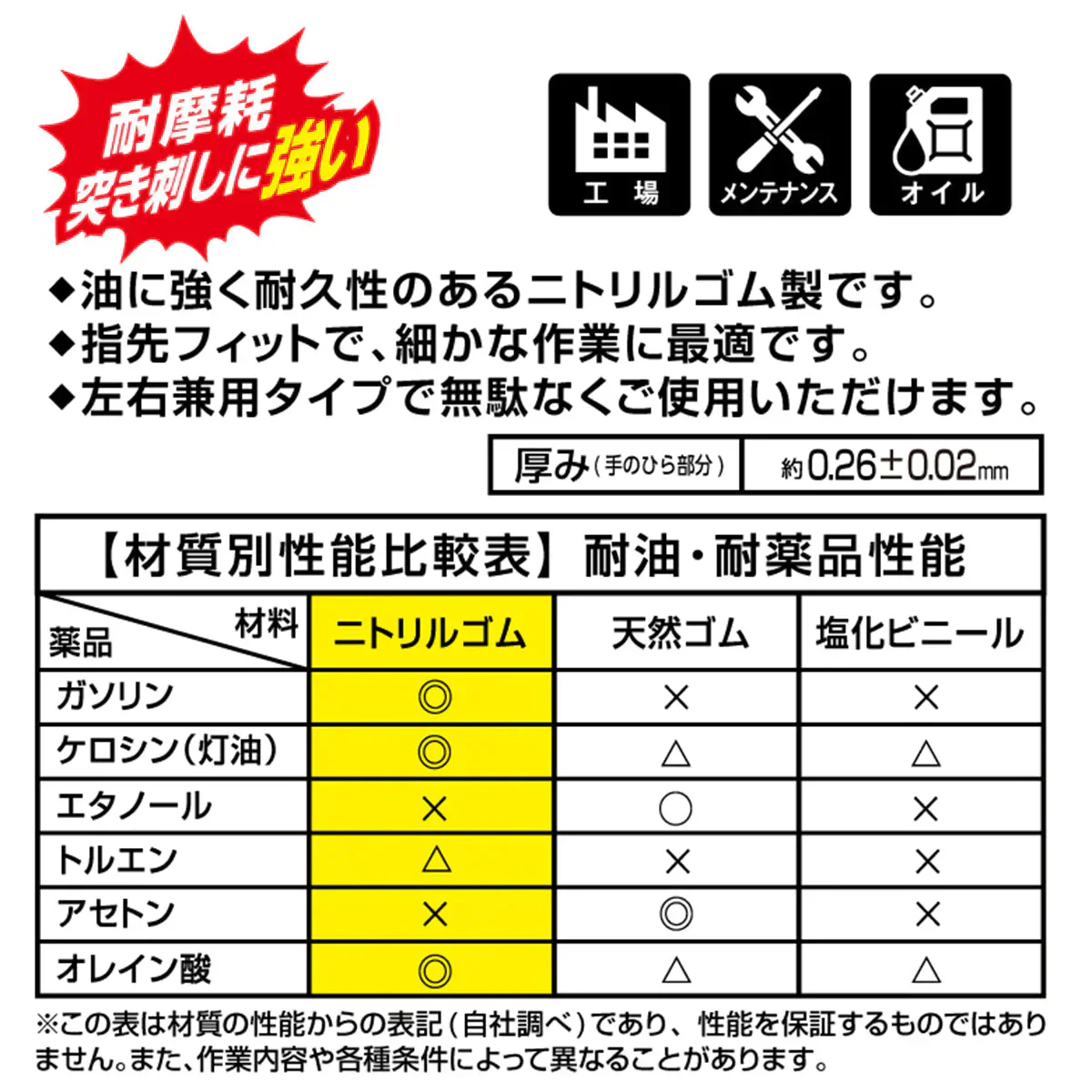 ミタニコーポレーション エンジニアグローブ ニトリル薄手袋 ダイヤモンドグリップ 粉なし 左右両用 ブラック LLサイズ 50枚入り X3箱