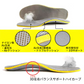 スリムエアークッションインソール（女性用）