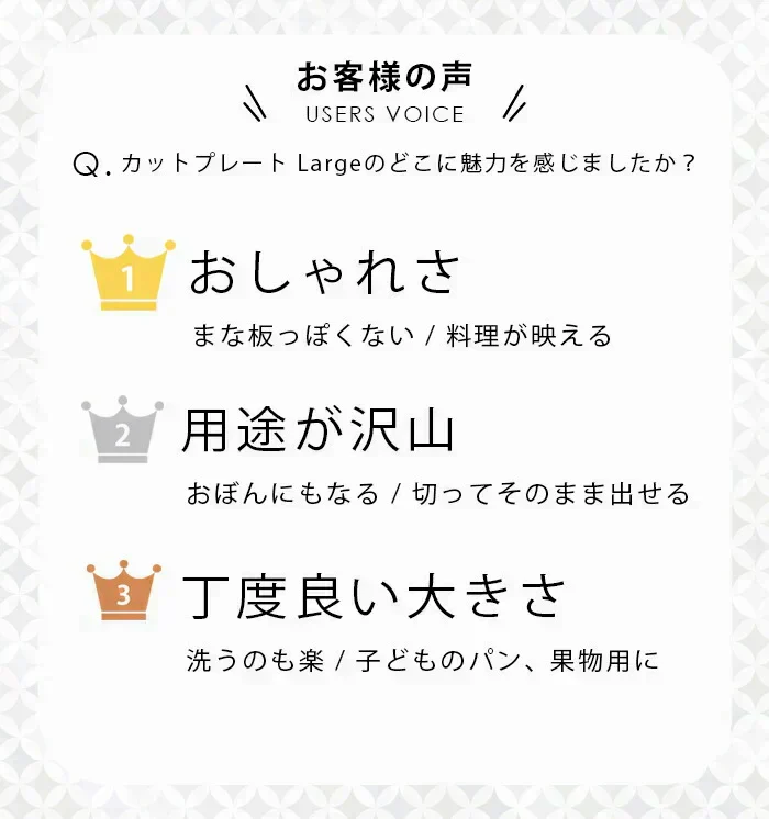 【ブラック】丸いまな板 丸型 丸い 黒 ブラック おしゃれ 食洗器対応 抗菌 耐熱 カットボード 黒 グレー アイボリー 日本製 伊原企販 / カットプレート Large