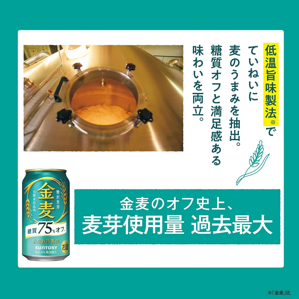 サントリー 金麦オフ 350ml×24本 3ケース/72本