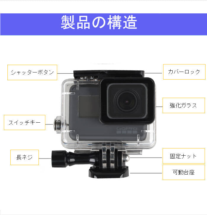 Gopro防水ケース ゴープロ7/6/5 HERO7Black/HERO6/HERO5 アクセサリー 防水ハウジング 防水 ケース フレーム 防水検査済 海 水中 GoPro ゴープロ