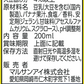 【送料無料】マルサンアイ 豆乳飲料バナナカロリー50%オフ パック 200ml×2ケース/48本
