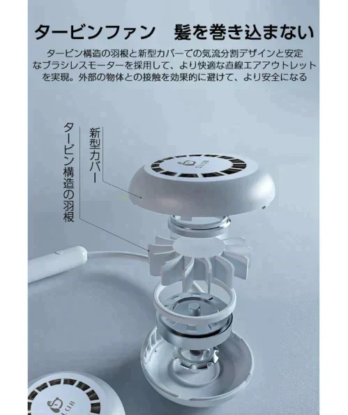 「在庫処分商品」「ホワイト」首かけ扇風機 ハンディファン マスクの蒸れ対策 首掛けファン ネッククーラー 扇風機 熱中症対策 usb充電 オシャレ アウドドア ギフト【ご新規さん限定商品】