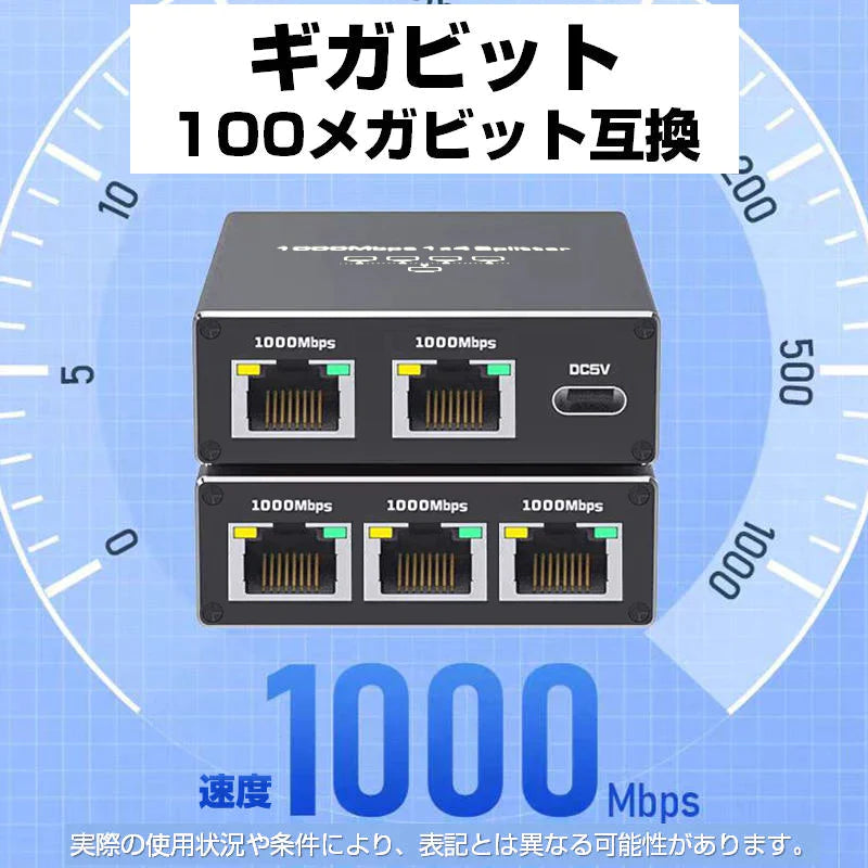 LAN分岐器 4ポート 1Gbps ギガ LANポート増設 拡張 アダプター RJ45 ラン中継コネクタ lanハブ ルーター ネットワークスプリッタアダプタ CAT5 CAT6 CAT7