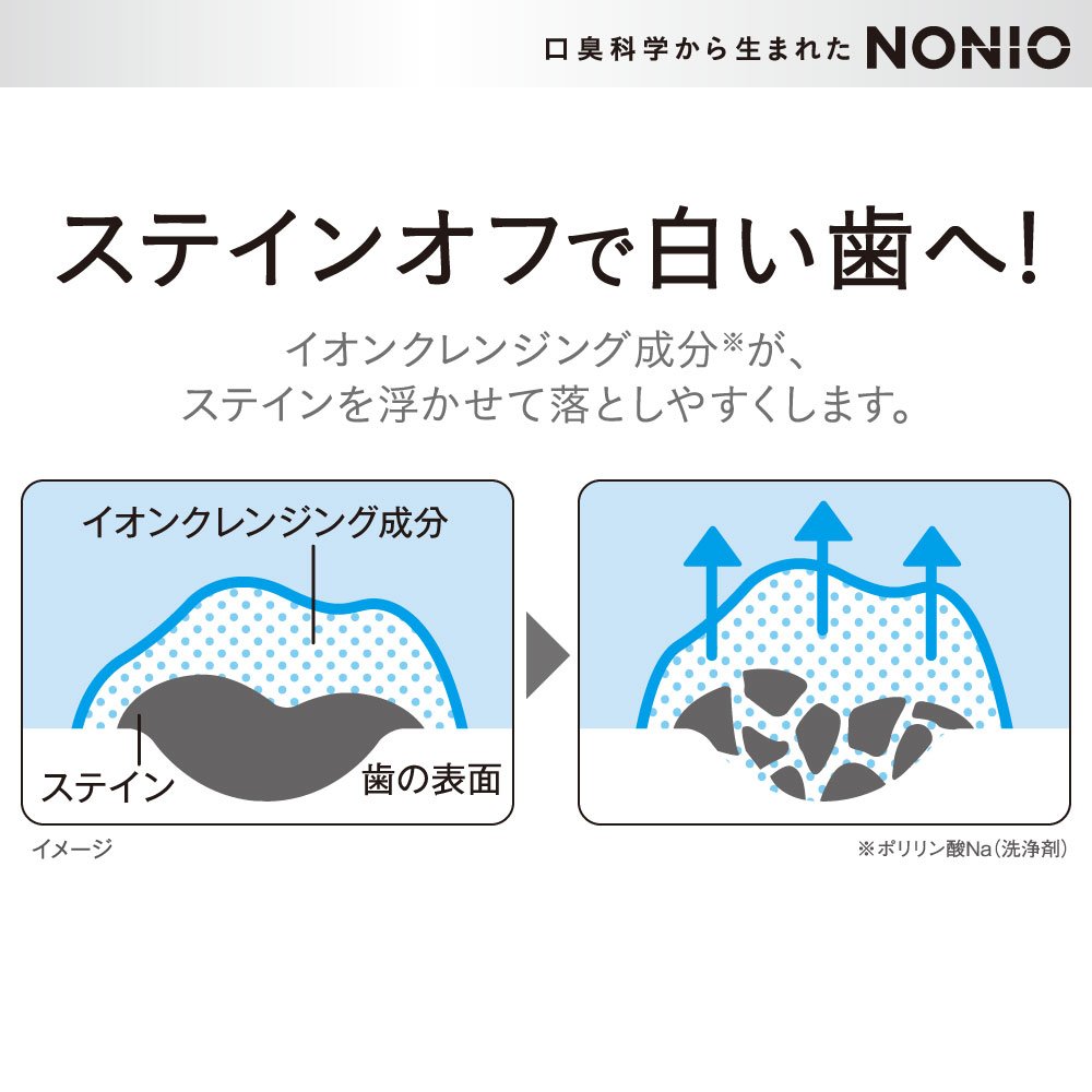 ＮＯＮＩＯハミガキ　クリアハーブミント　１３０ｇ 容量130G ライオン 歯磨き