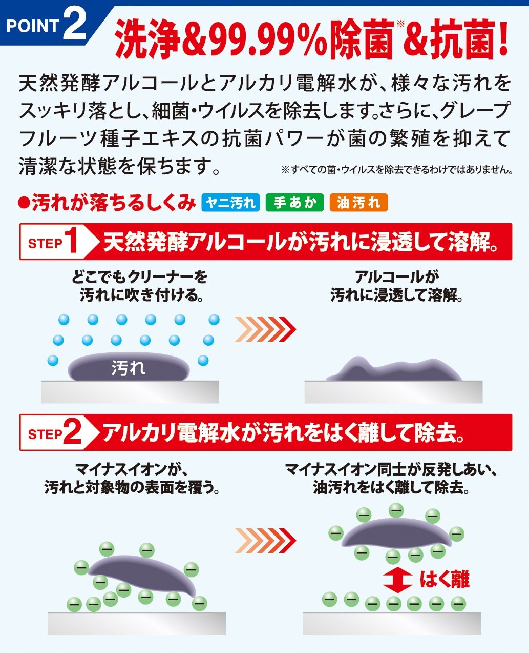 アルコール除菌どこでもクリーナー　つけかえ用 容量300ML フマキラー 食器用漂白