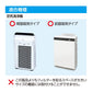 ホコリとりフィルター空気清浄器用 容量1個 東洋アルミ フィルター