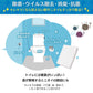 エリエールキレキラ！トイレクリーナー　１枚で徹底おそうじシートつめかえ用　２０枚　ハッピーローズ容量20枚