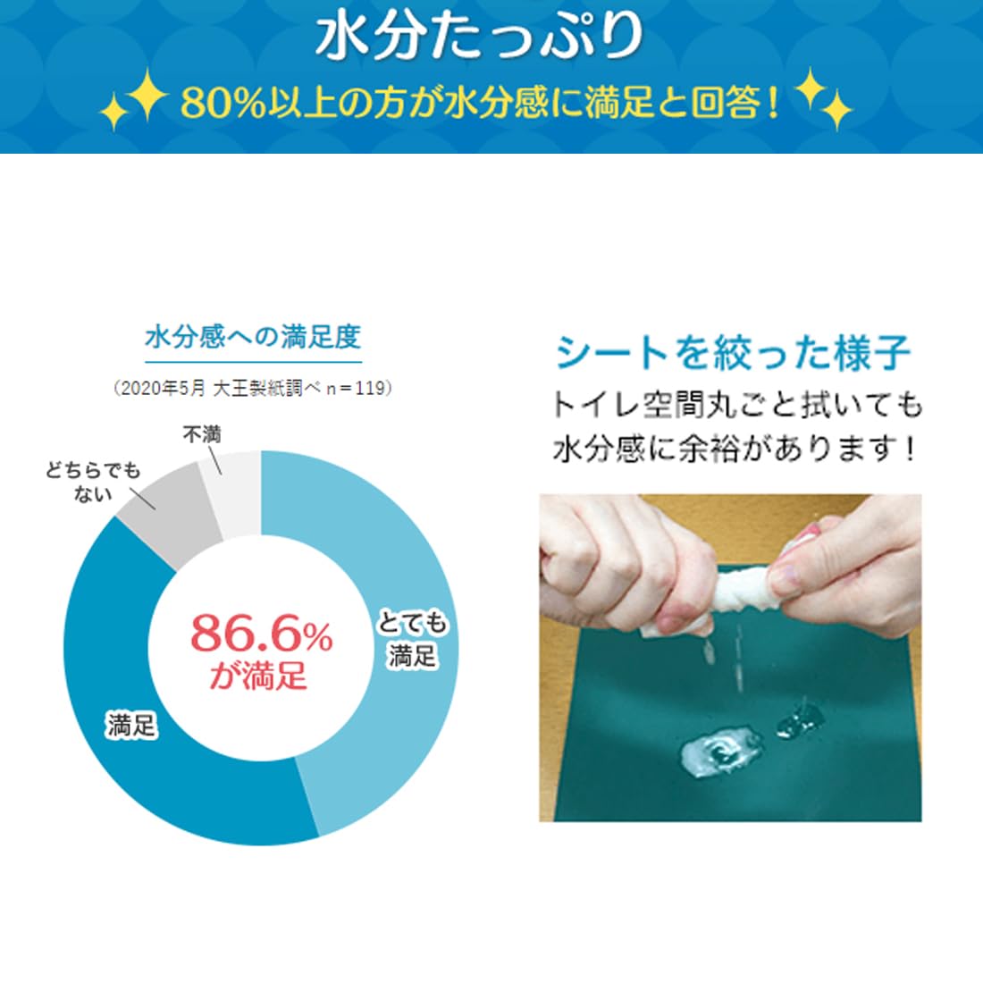 エリエールキレキラ！トイレクリーナー　１枚で徹底おそうじシートつめかえ用　２０枚　ハッピーローズ容量20枚