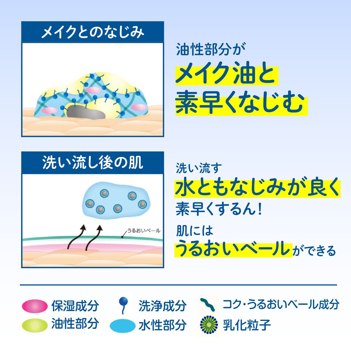ビフェスタクレンジングミルキィリキッド 容量230ML マンダム メイク落とし・クレンジング