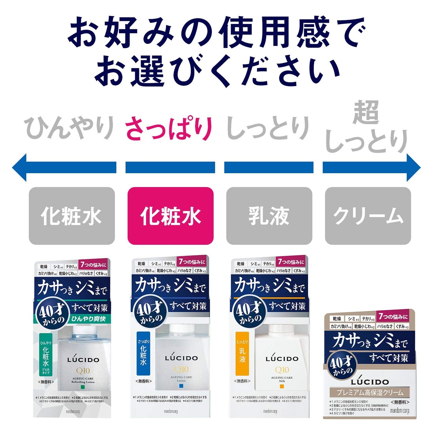 ルシード薬用トータルケア化粧水 容量110ML マンダム 化粧水・ローション