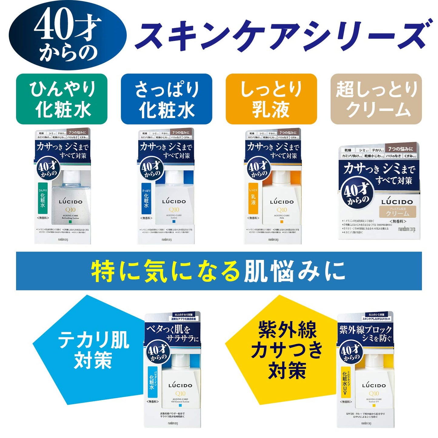 ルシード薬用ＵＶブロック化粧水 容量100ML マンダム 化粧水・ローション