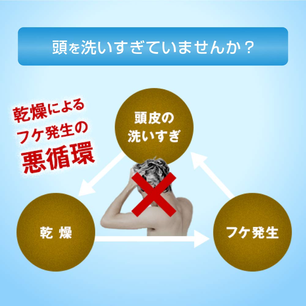 メディクイックＨ　頭皮しっとりローション　１２０ｍＬ 容量120ML ロート製薬 美容液
