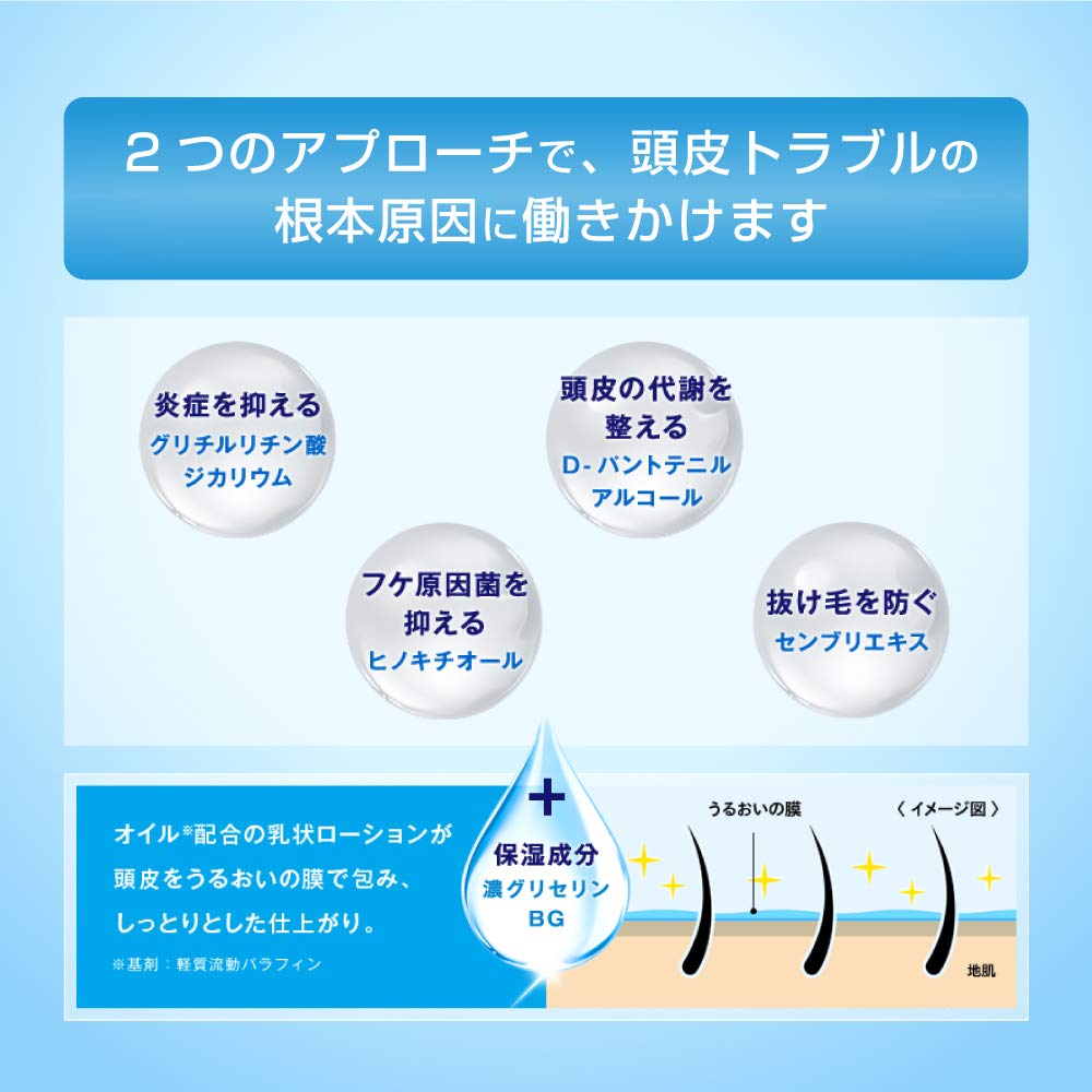 メディクイックＨ　頭皮しっとりローション　１２０ｍＬ 容量120ML ロート製薬 美容液
