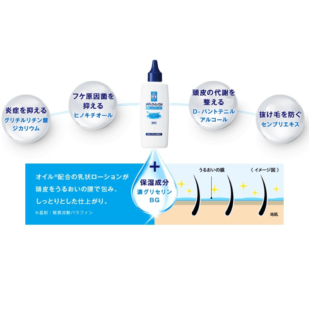 メディクイックＨ　頭皮しっとりローション　１２０ｍＬ 容量120ML ロート製薬 美容液