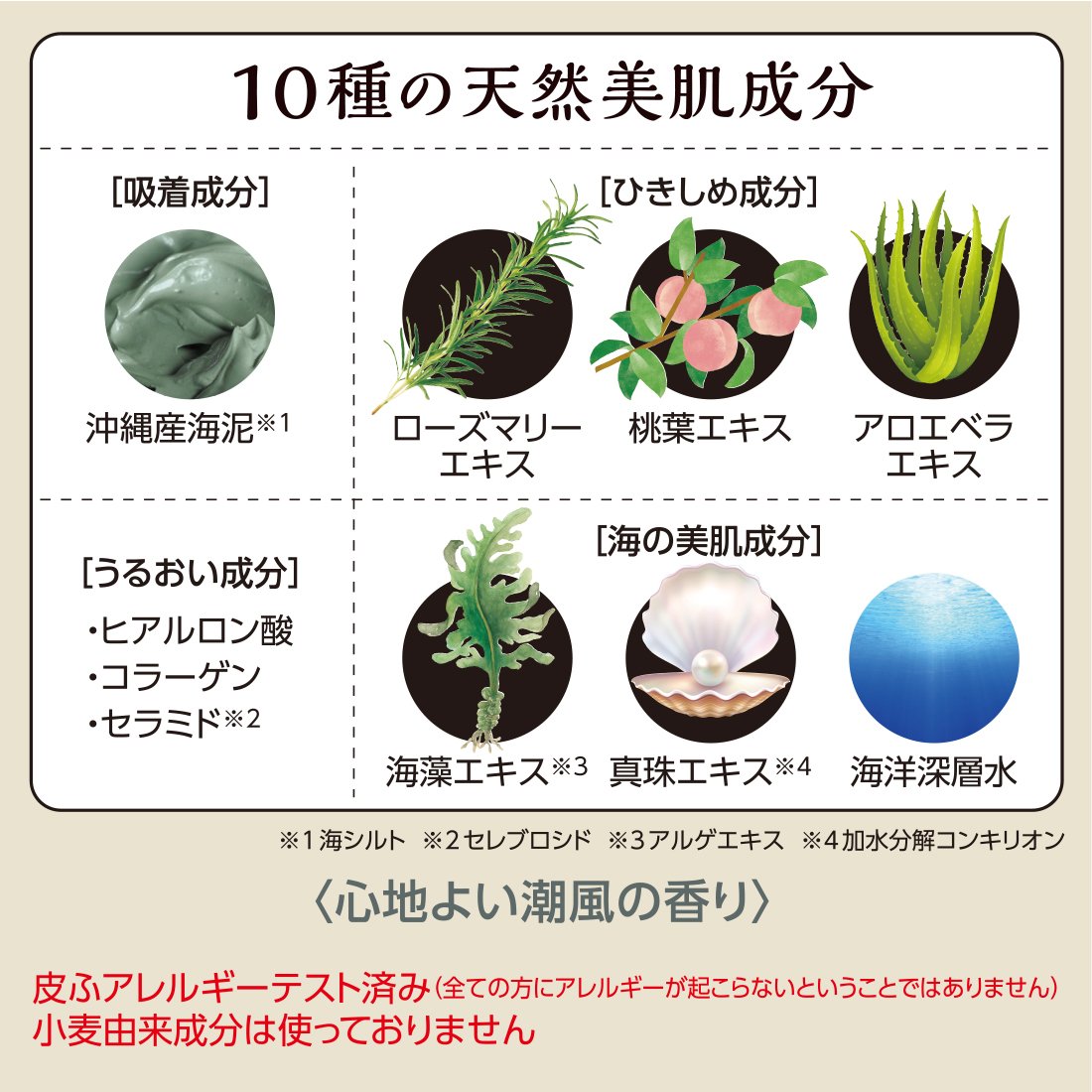自然ごこち　沖縄海泥　洗顔石けん 容量80ML 牛乳石鹸共進社 洗顔・クレンジング