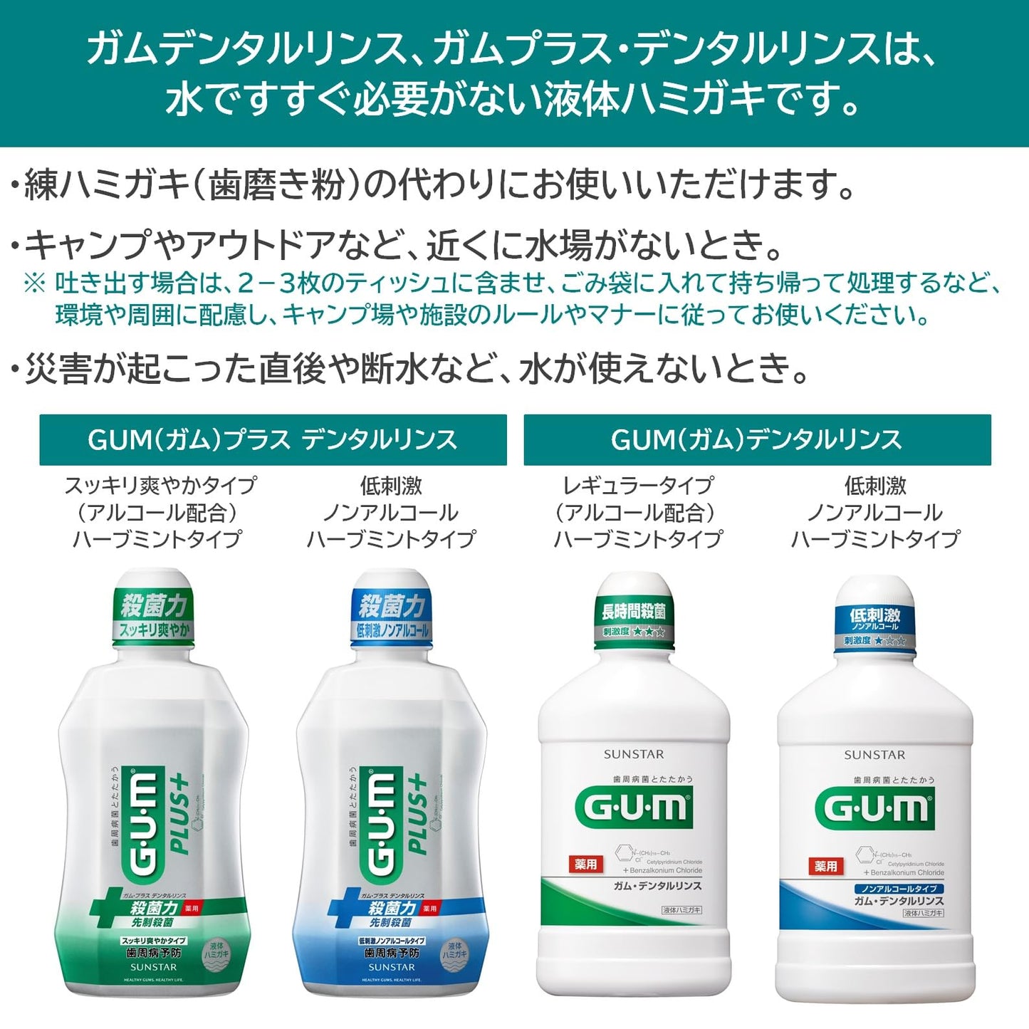 ガム歯周プロケアペーストうるおいタイプ 容量85G サンスター 歯磨き