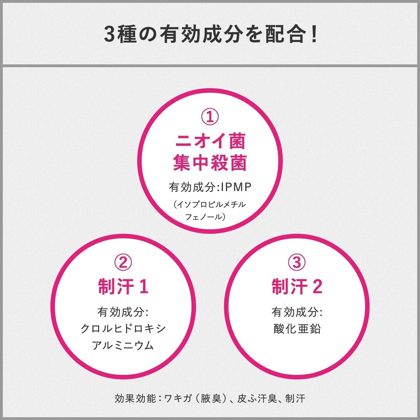 ＡＧデオ２４　プレミアム　デオドラントスプレー（医薬部外品） 容量180G 制汗剤・デオドラント