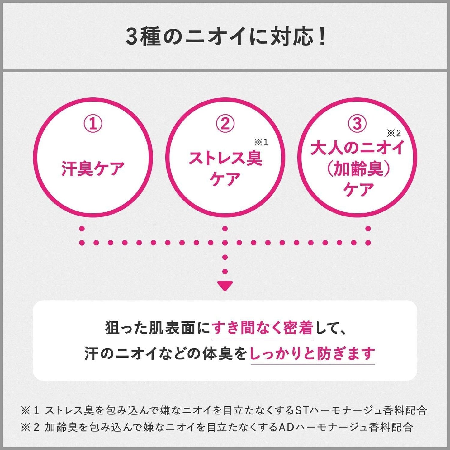 ＡＧデオ２４　プレミアム　デオドラントスプレー（医薬部外品） 容量180G 制汗剤・デオドラント