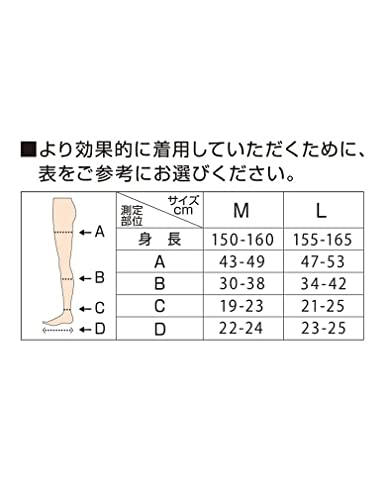 寝ながらメディキュット　ヒップシェイプスパッツ　Ｍ 容量1個 ショールズウェルネス フットケア