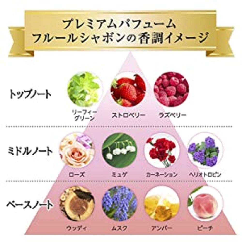 ブルーレット　プレミアムパフューム　フルールシャボン 容量70ML 小林製薬 芳香剤・タンク