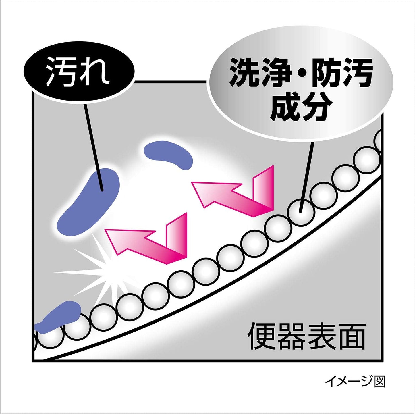 ブルーレット　プレミアムパフューム　フルールシャボン 容量70ML 小林製薬 芳香剤・タンク