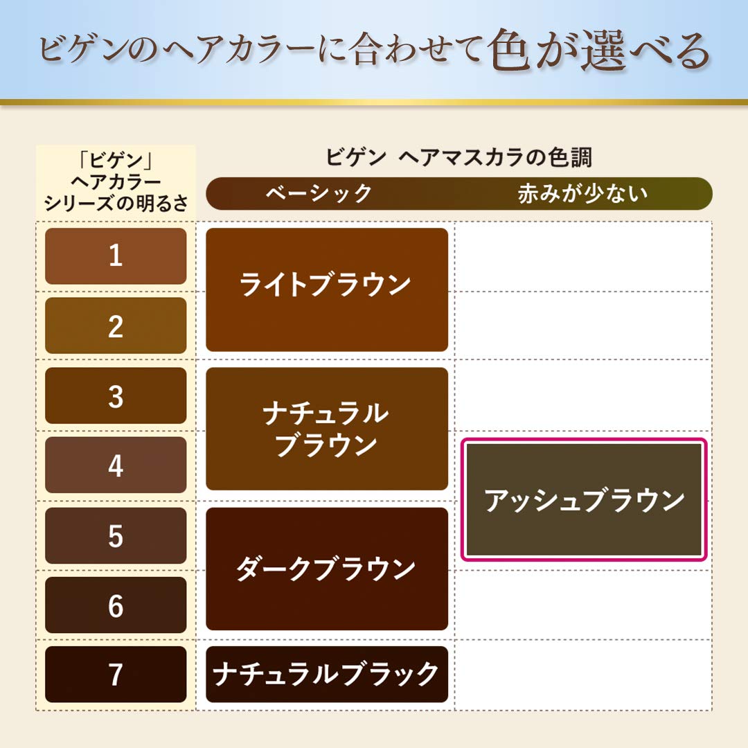 ビゲン　ヘアマスカラ　ナチュラルブラック 容量15ML ホーユー ヘアカラー・白髪用