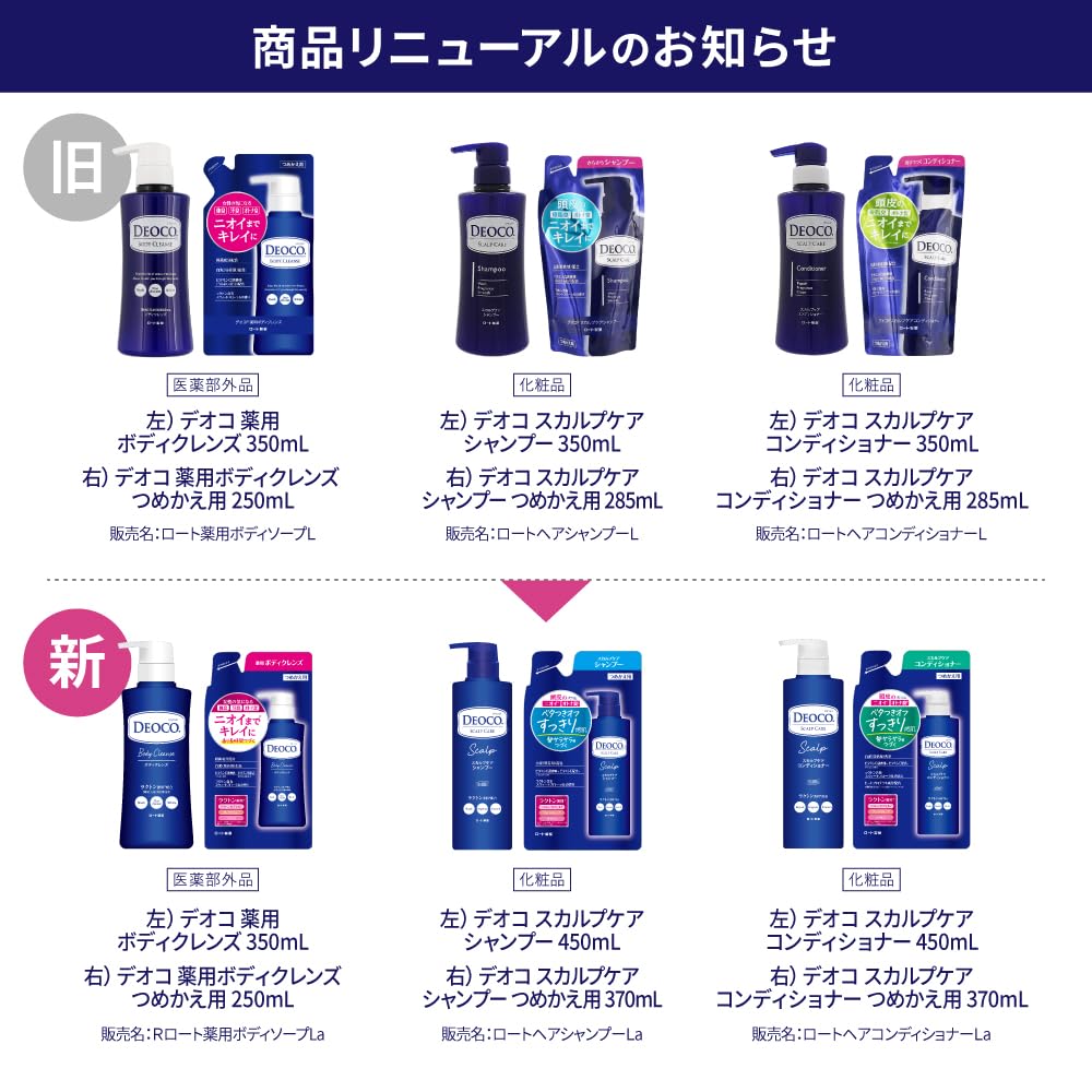 デオコ　薬用ボディクレンズ 容量350ML ロート製薬 ボディソープ