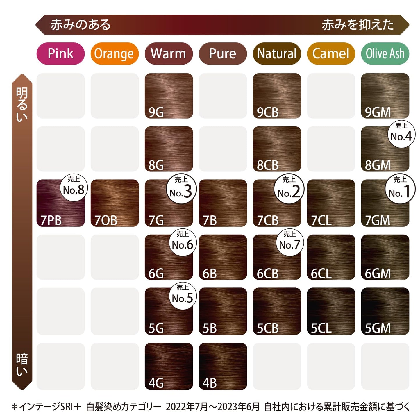 ウエラトーン２＋１クリームタイプ９Ｇ 容量120G ウエラジャパン ヘアカラー・白髪用