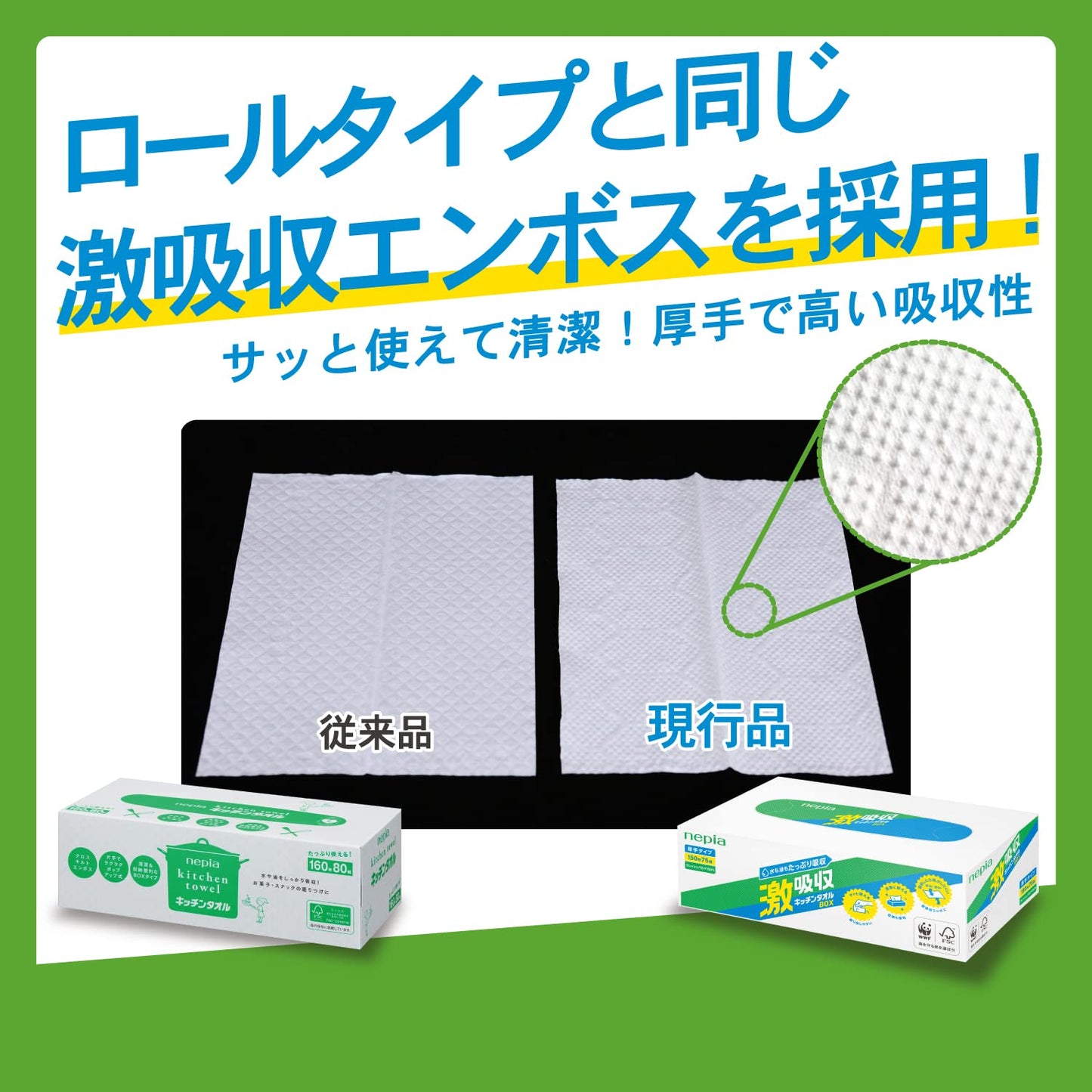 ネピア激吸収キッチンタオルボックス３コパック 容量450枚 王子ネピア キッチンタオル