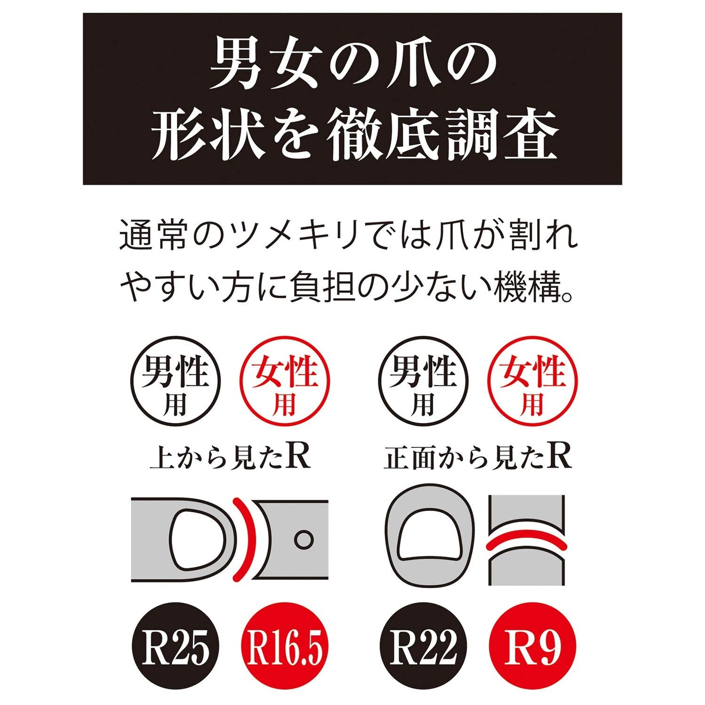 ＫＱ２０４１ＲツメキリＭ 容量1個 貝印 耳掃除・ツメきり