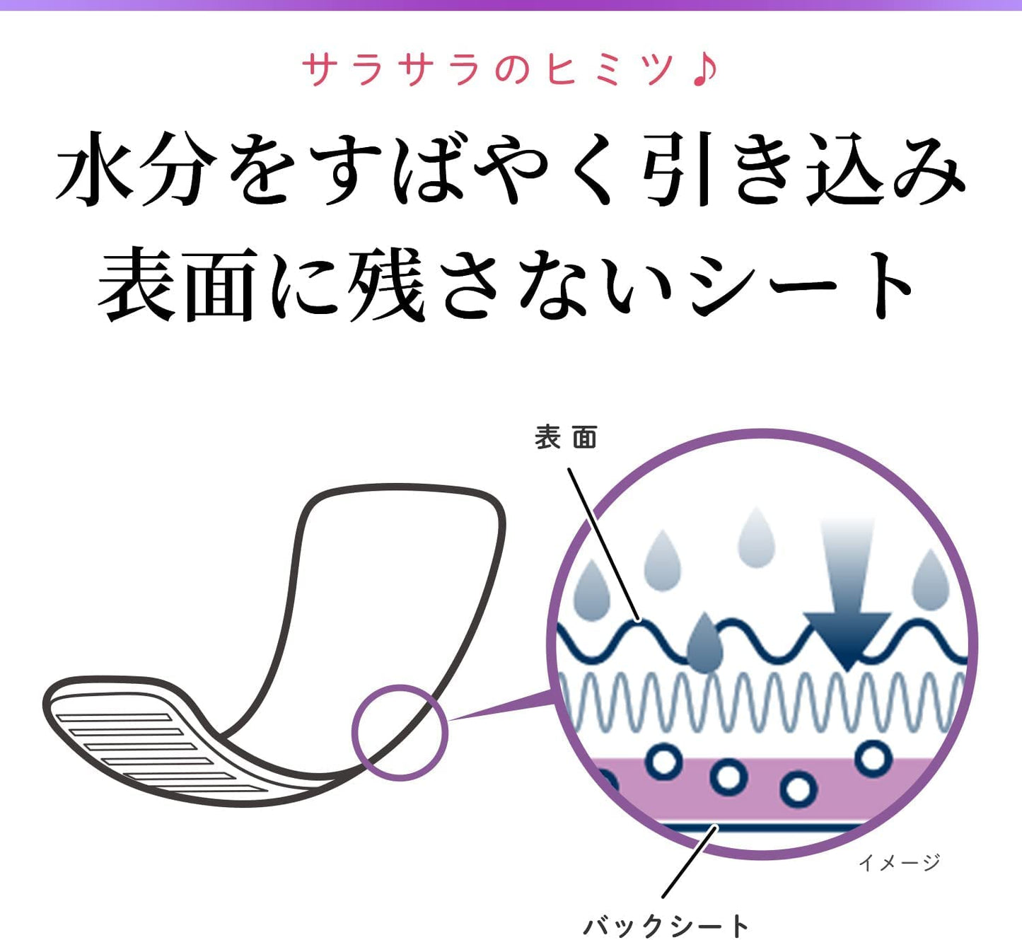 サラサーティSara・li・e　ホワイトブーケの香り　72個 容量72個 小林製薬 生理用品