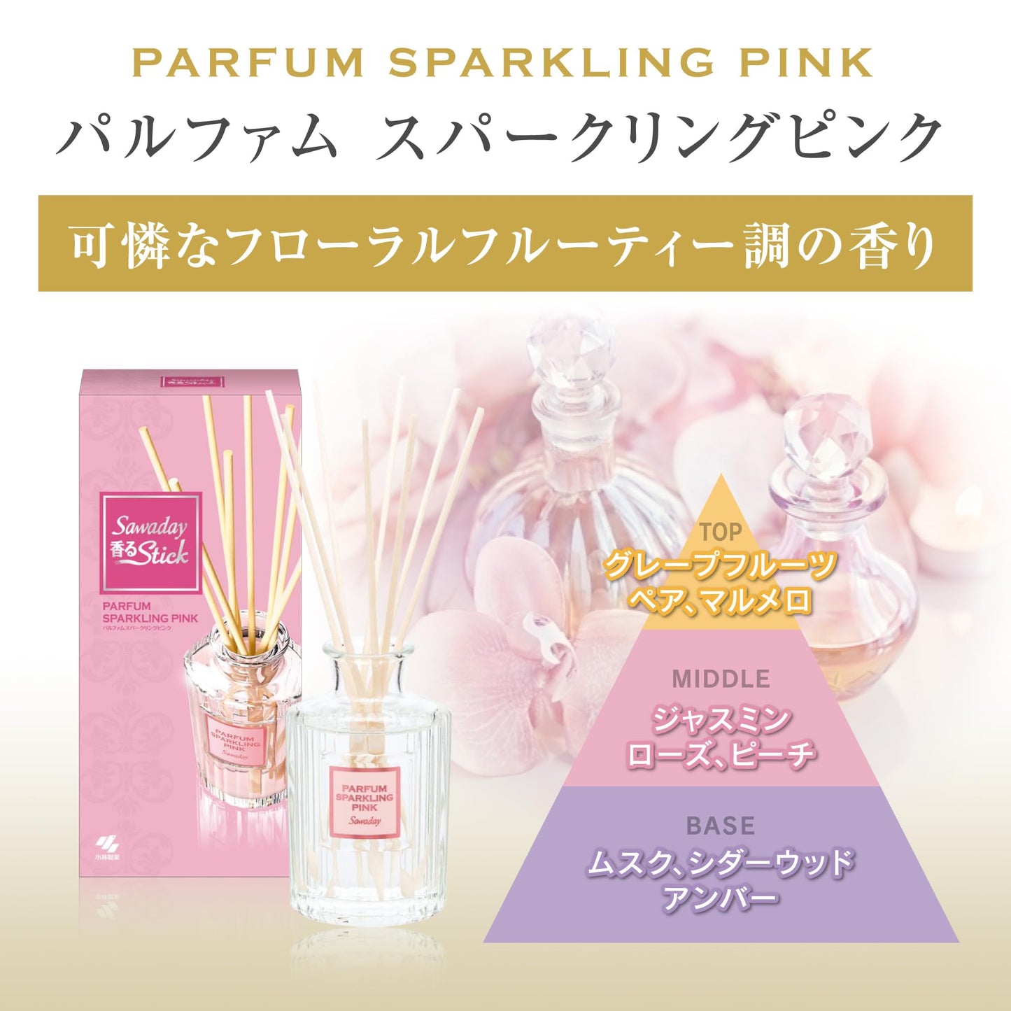 Ｓａｗａｄａｙ香るＳｔｉｃｋ替パルファムスパークリングピンク 容量70ML 小林製薬 芳香剤・部屋用