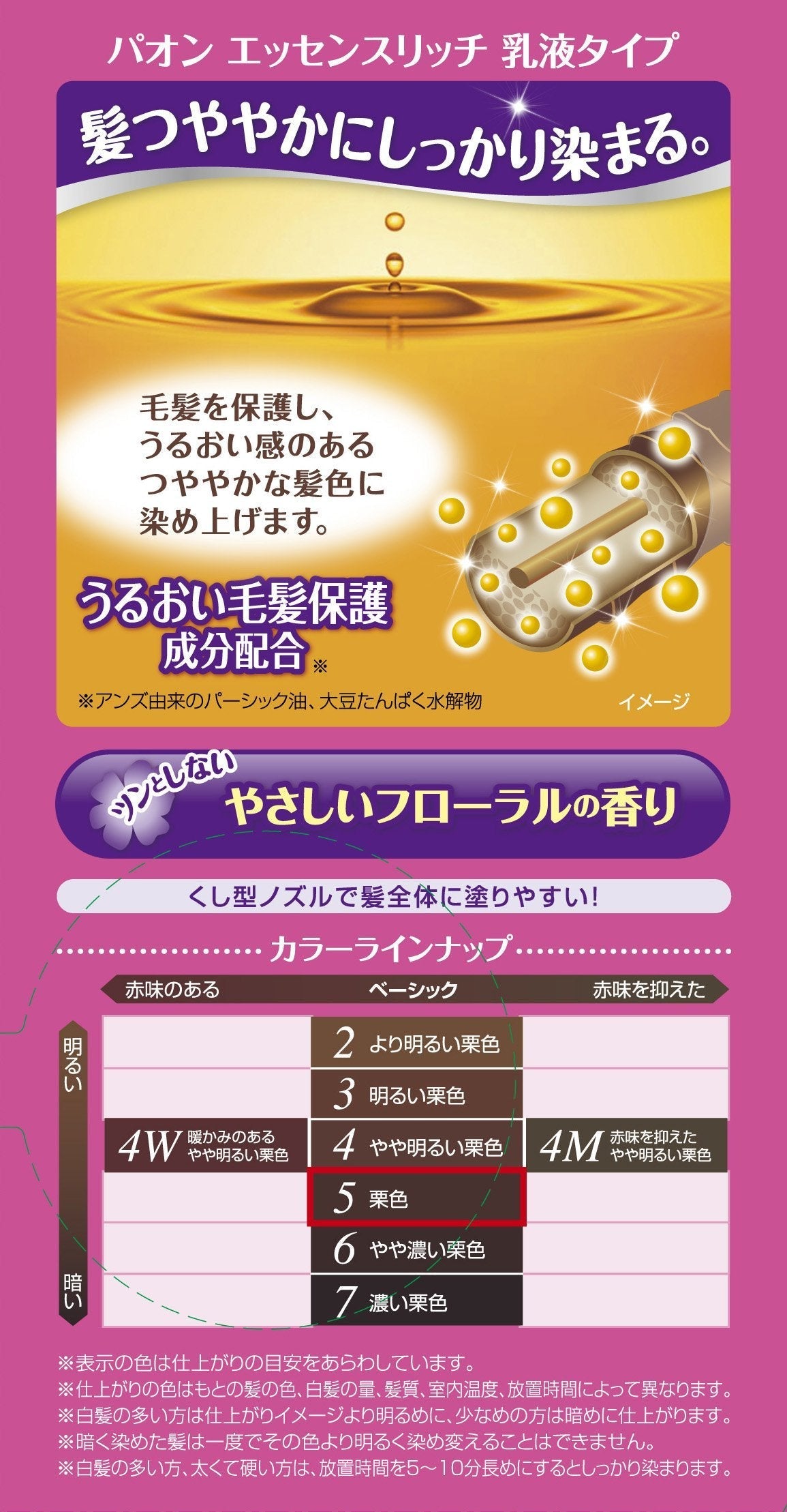 パオン　エッセンスリッチ　乳液タイプ　５ 容量1個 シュワルツコフヘンケル ヘアカラー・白髪用