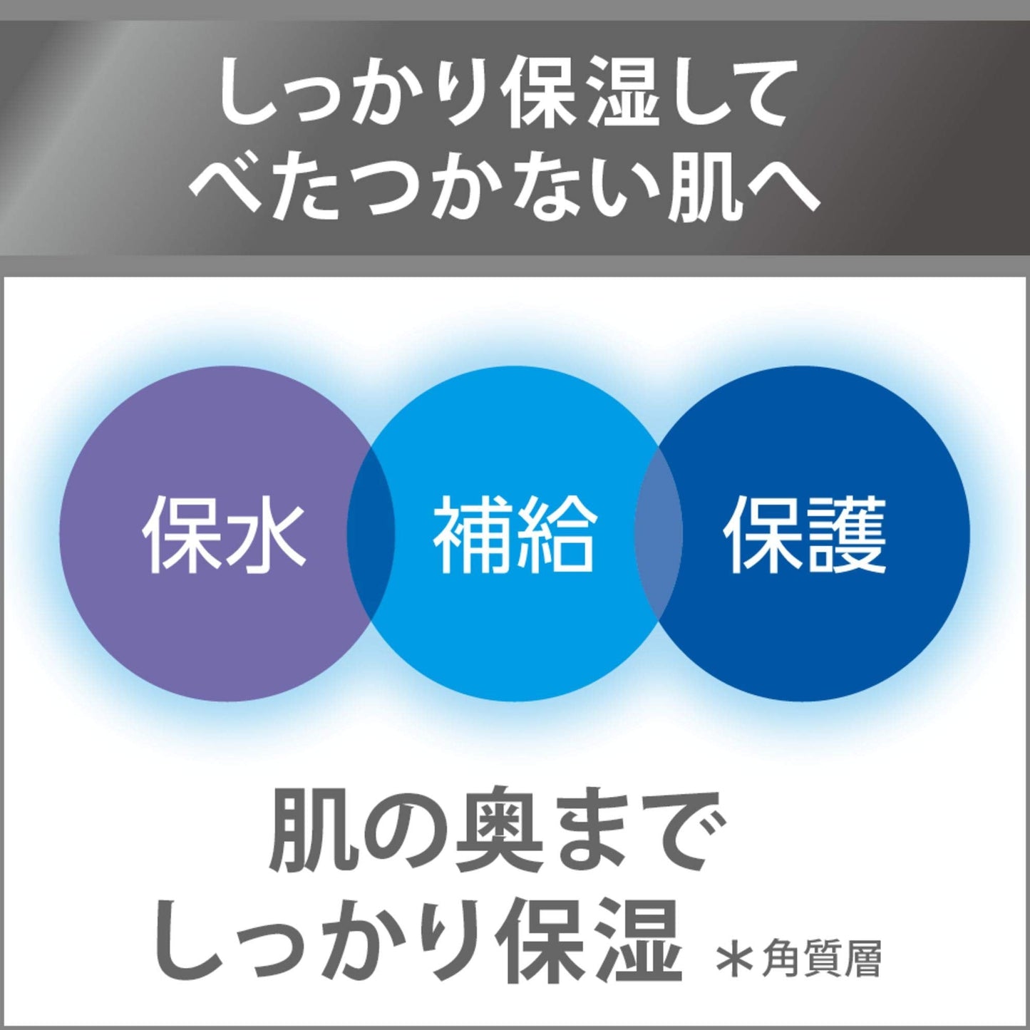 ダヴメン＋ケア　モイスチャー　泡洗顔料　つめかえ用 容量120ML ユニリーバ 洗顔・クレンジング