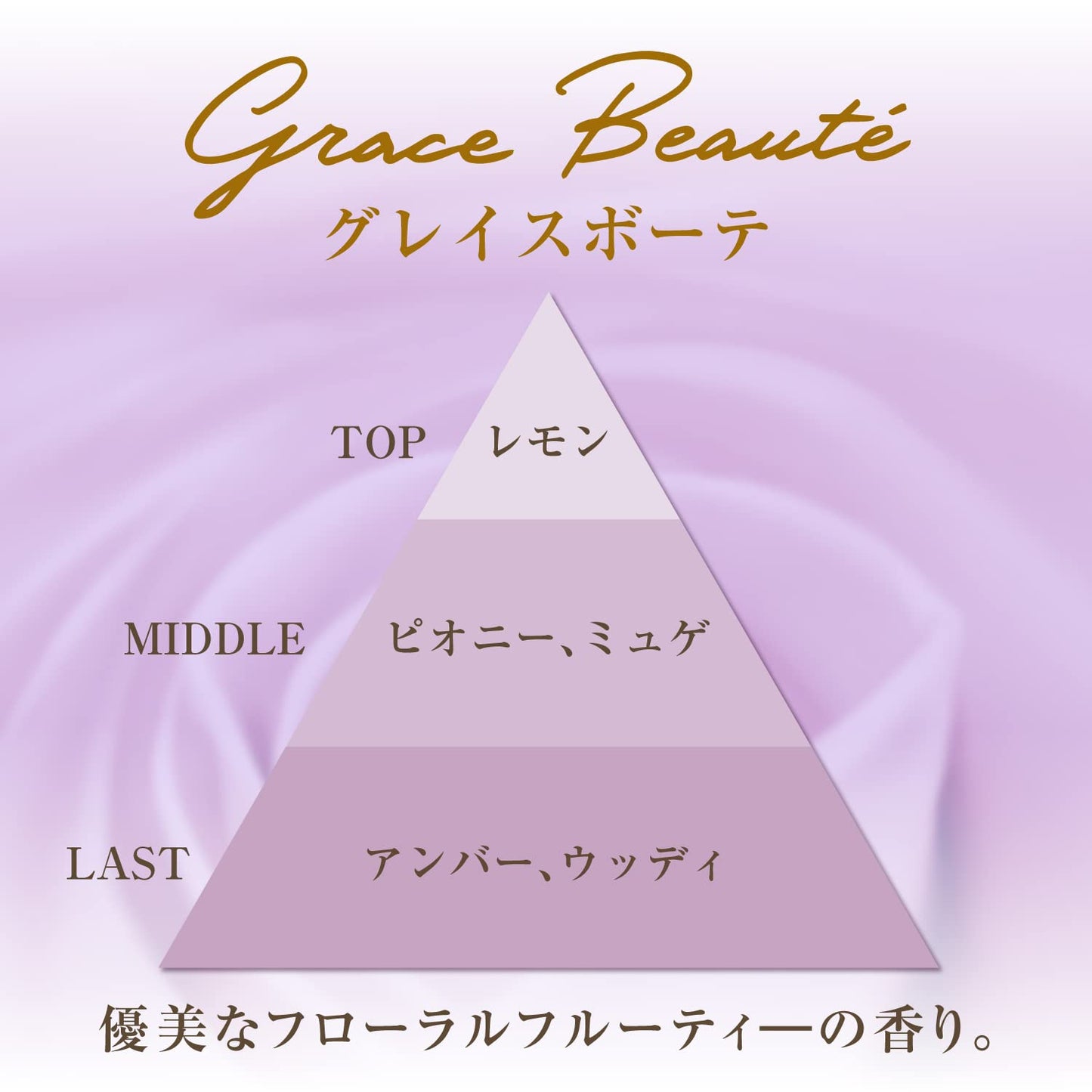 お部屋の消臭力　Ｐｒｅｍｉｕｍ　Ａｒｏｍａ　グレイスボーテ 容量400ML エステー 芳香剤・部屋用