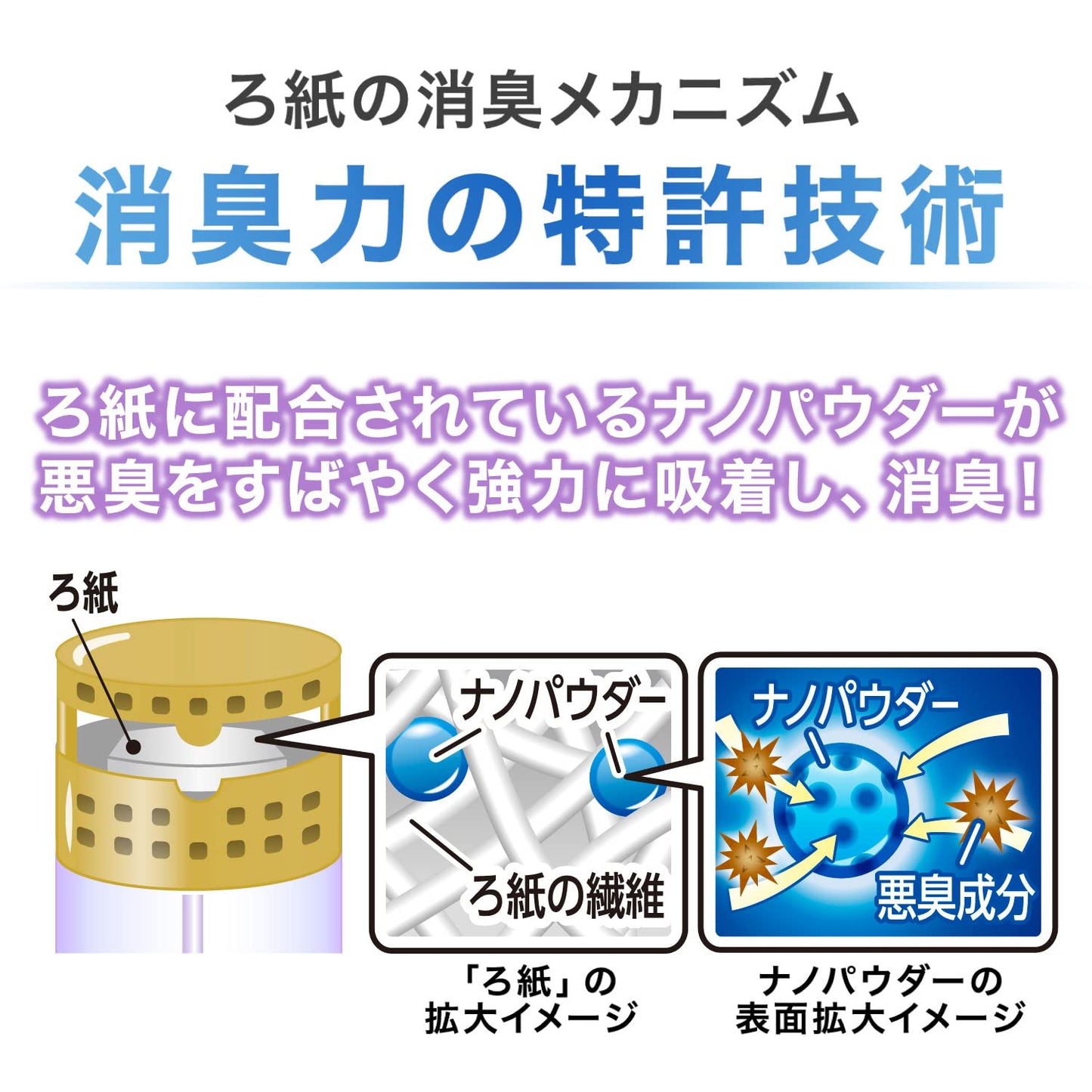トイレの消臭力　Ｐｒｅｍｉｕｍ　Ａｒｏｍａ　グレイスボーテ 容量400ML エステー 芳香剤・トイレ用