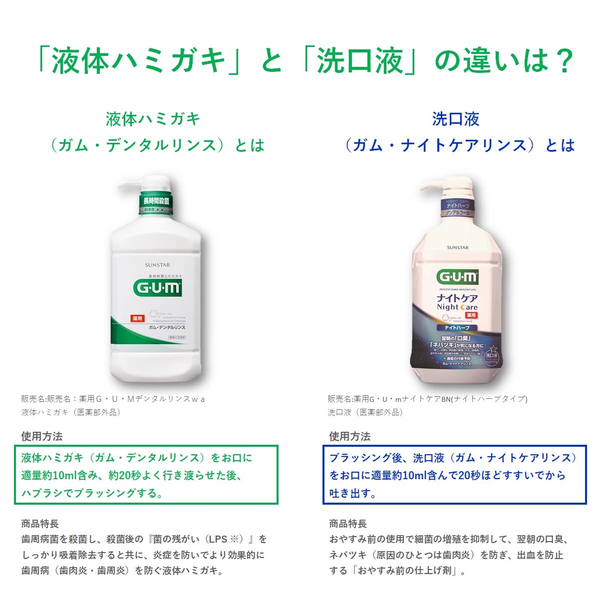 ガム・ナイトケアリンス　［ナイトハーブタイプ］　４５０ＭＬ 容量450ML サンスター マウスウォッシュ