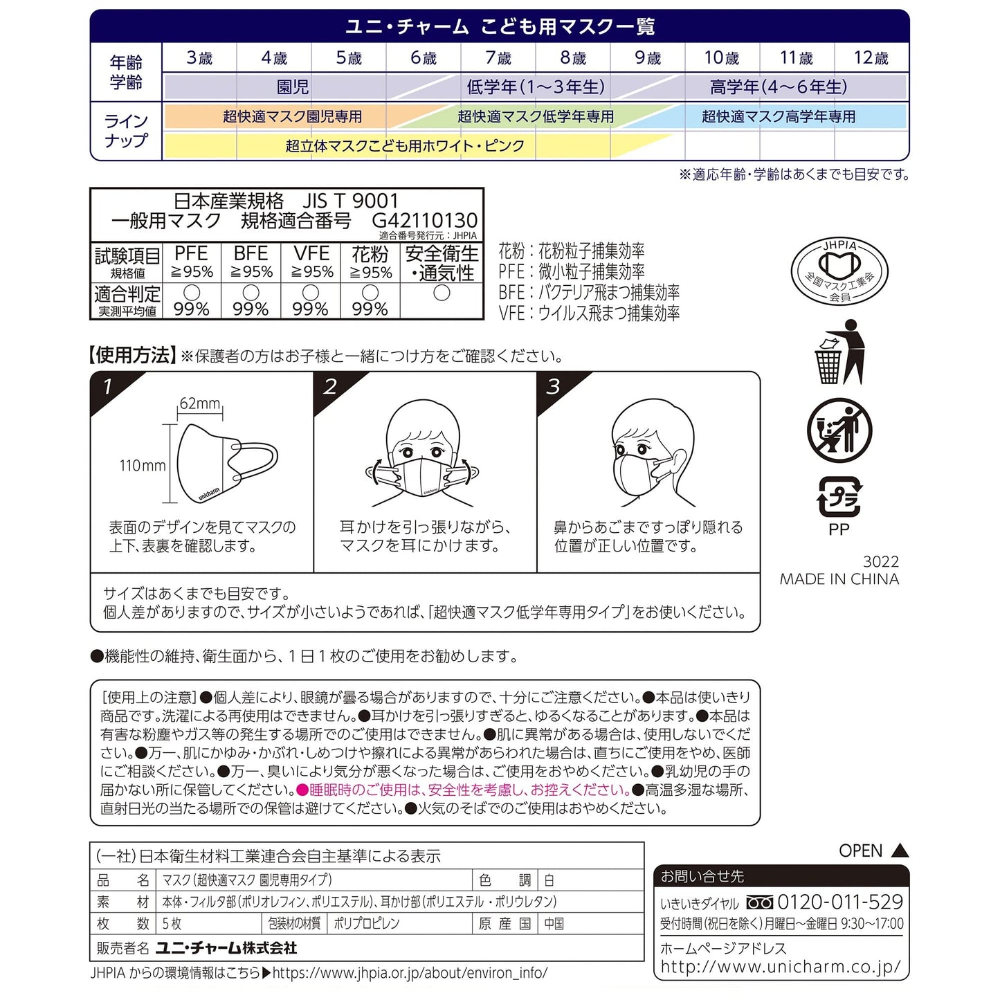 超快適マスク園児専用タイプ５枚 容量5枚 ユニ・チャーム（ユニチャーム） マスク