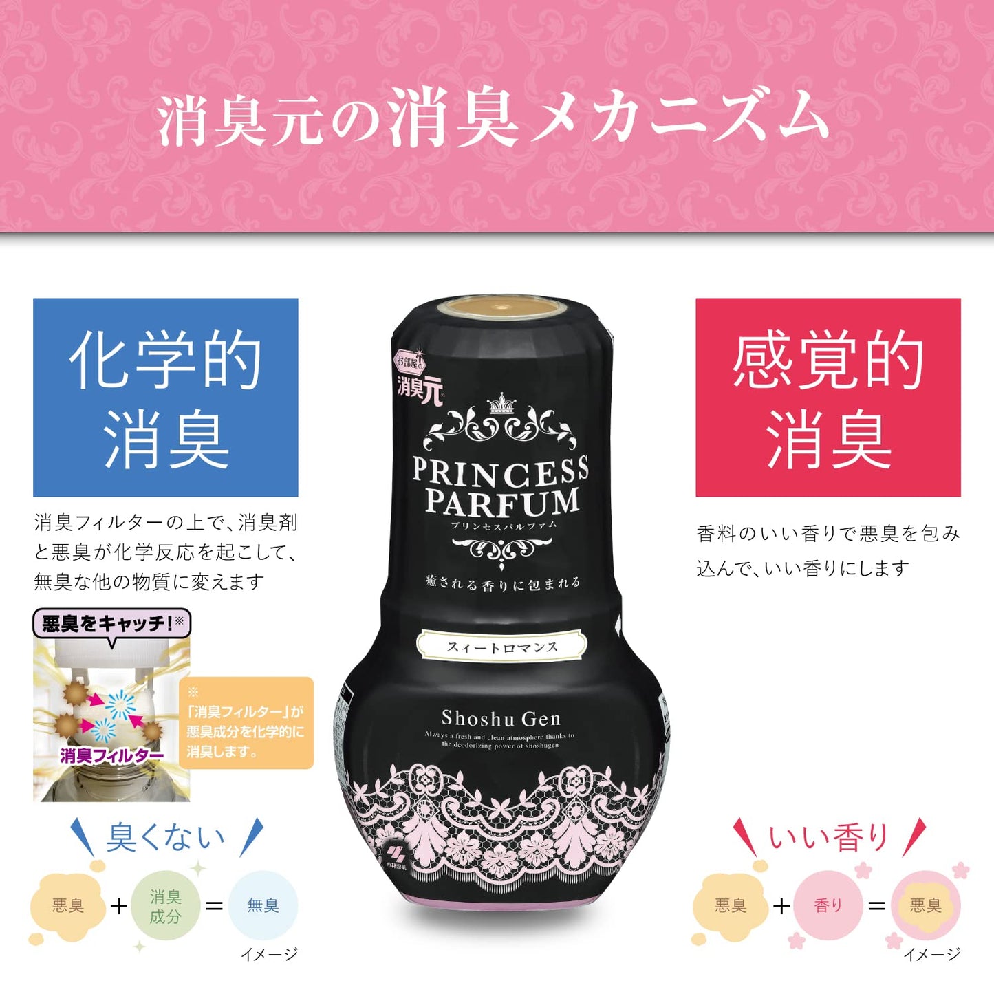 消臭元プリンセスパルファム　スィートロマンス 容量400ML 小林製薬 芳香剤・部屋用