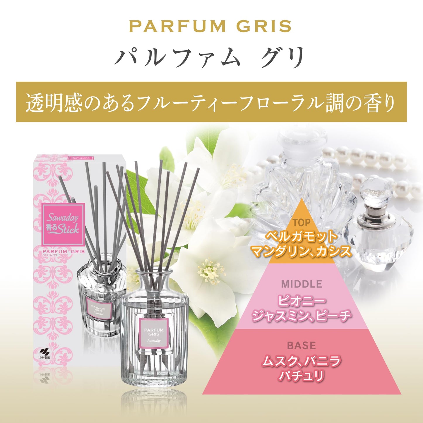 Ｓａｗａｄａｙ香るＳｔｉｃｋ　パルファムグリ　７０ｍｌ 容量70ML 小林製薬 芳香剤・部屋用