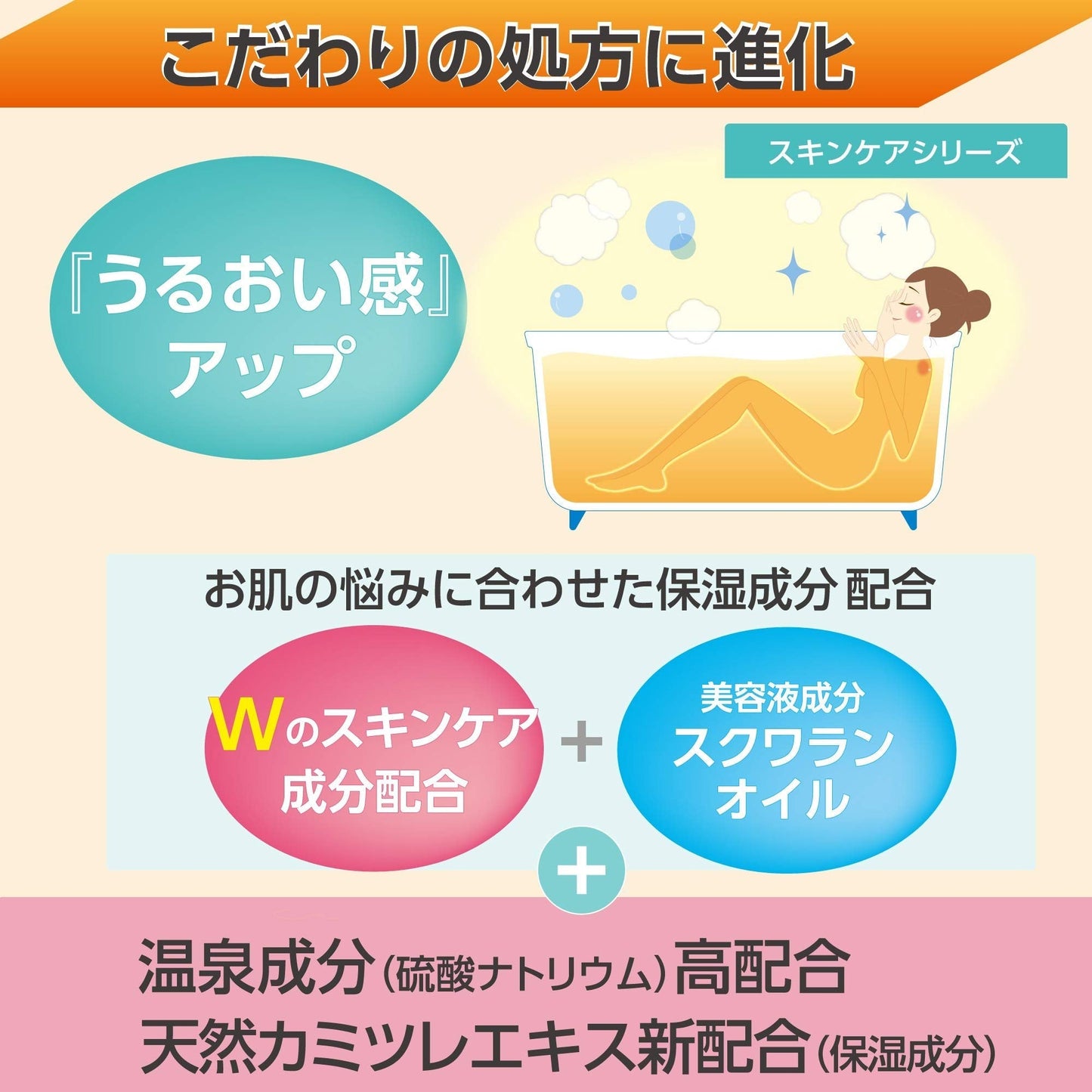 バスロマン　スキンケア　Ｗコラーゲン 容量600G アース製薬 入浴剤