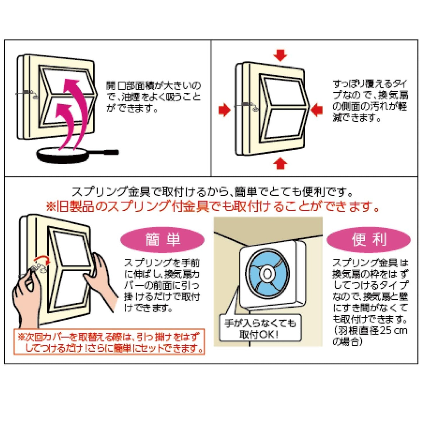 すっぽり覆える換気扇カバーＮＥＷ 容量1枚 東洋アルミ アルミ